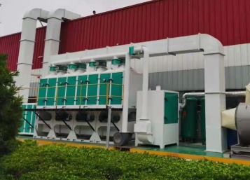 工業(yè)廢氣處理設備的常見類型、技術方案及市場價格